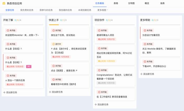 Worktile評測：功能全面的項目管理工具，協作和OA集成是2大亮點