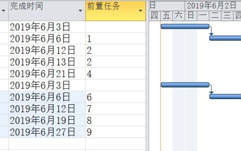 「教程」如何在Project軟件中計算多個任務的合計工期（project工期計算少一天）