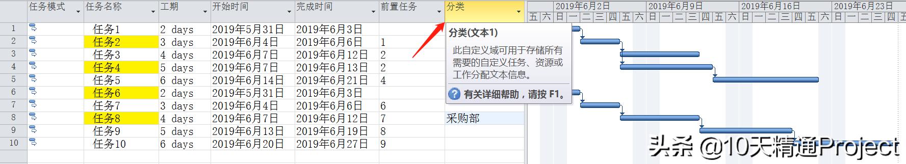 「教程」如何在Project軟件中計算多個任務的合計工期（project工期計算少一天）