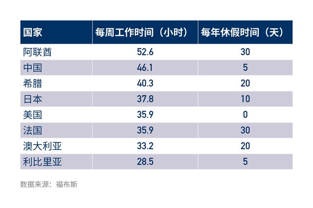 他把畢生積蓄都投進(jìn)了Calendly，并靠著這款日程管理軟件成為了美國(guó)最富有的移民之一