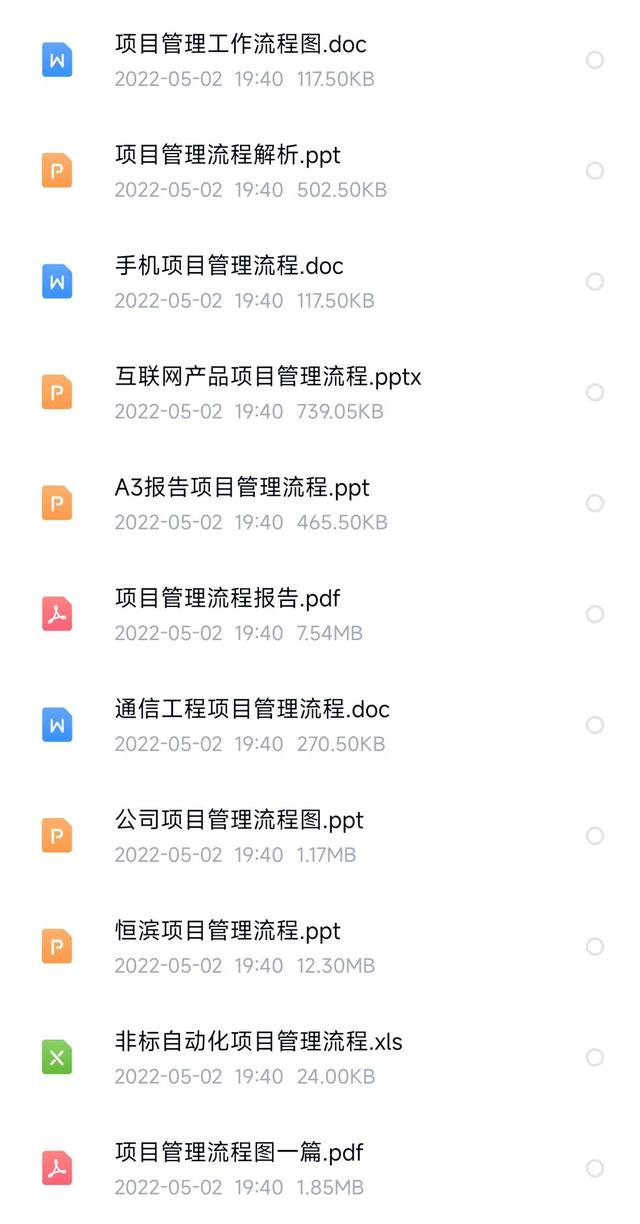 做項目總監7年，總結出235套項目管理制度丨流程丨方案丨執行手冊（項目經理管理方案）