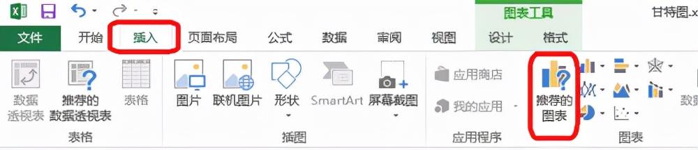 六西格瑪項目管理工具---甘特圖（項目管理 6西格瑪）