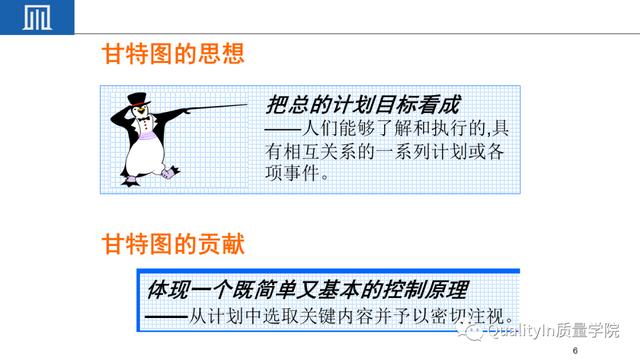 六西格瑪項目管理工具---甘特圖（項目管理 6西格瑪）