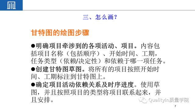 六西格瑪項目管理工具---甘特圖（項目管理 6西格瑪）