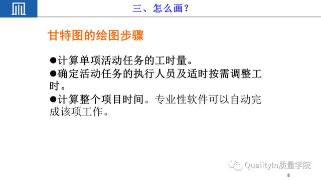 六西格瑪項目管理工具---甘特圖（項目管理 6西格瑪）