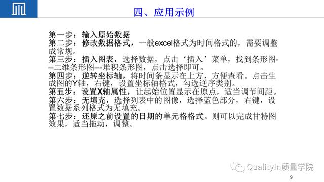 六西格瑪項目管理工具---甘特圖（項目管理 6西格瑪）
