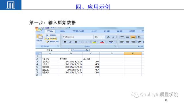 六西格瑪項目管理工具---甘特圖（項目管理 6西格瑪）