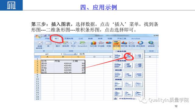 六西格瑪項目管理工具---甘特圖（項目管理 6西格瑪）