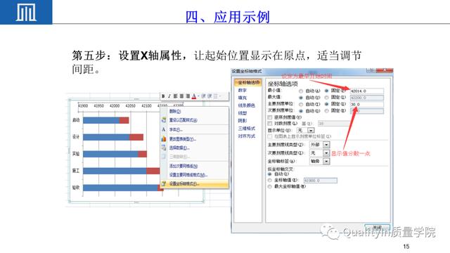 六西格瑪項目管理工具---甘特圖（項目管理 6西格瑪）