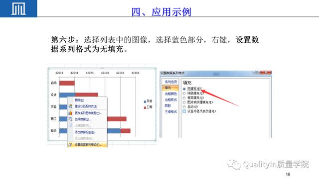 六西格瑪項目管理工具---甘特圖（項目管理 6西格瑪）