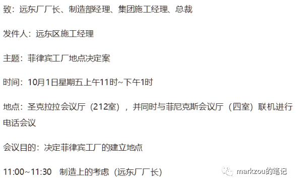 團隊管理9——溝通（團隊溝通與管理）