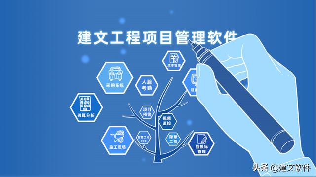 城投公司信息化 - 安寧建投甲方項目管理之“全局分析，一鍵追蹤”