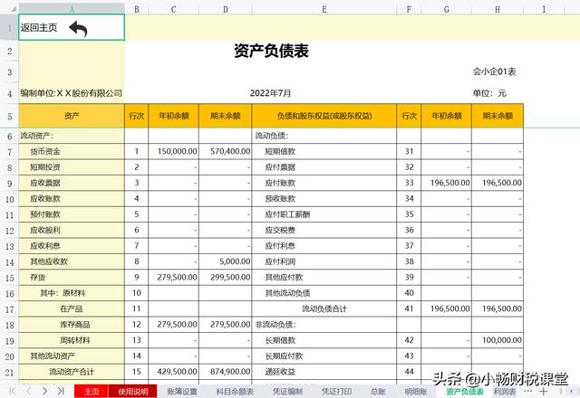 小公司用啥財務(wù)軟件，2個小時做的Excel做賬系統(tǒng)，別提多好用了（小公司財務(wù)做賬用什么軟件）