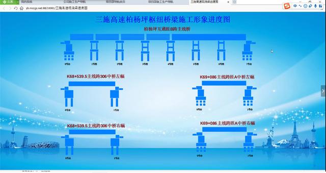 工程人員搶著用的兩款軟件，自動(dòng)生成填報(bào)APP、施工日志、報(bào)表