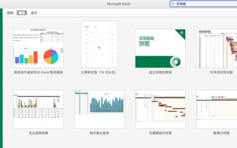 強烈推薦的5款項目管理軟件，你更喜歡哪一個？（項目管理用什么軟件最好）
