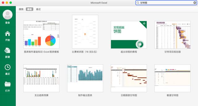 強烈推薦的5款項目管理軟件，你更喜歡哪一個？（項目管理用什么軟件最好）