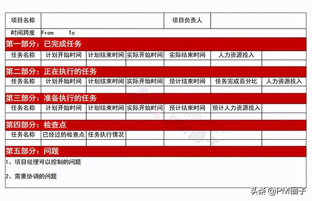 控制項目進度的十大方法，你都用過嗎？（項目進度控制的方法有哪些）