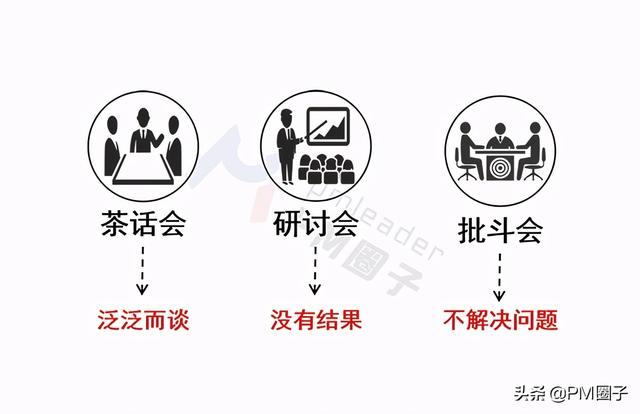 控制項目進度的十大方法，你都用過嗎？（項目進度控制的方法有哪些）