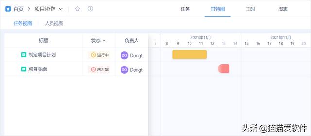 日程管理軟件屆“四大天王”+“新晉黑馬”，你看好哪一款？（日程管理軟件排名）