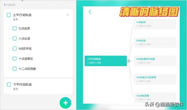 日程管理軟件屆“四大天王”+“新晉黑馬”，你看好哪一款？（日程管理軟件排名）