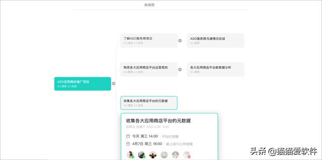 日程管理軟件屆“四大天王”+“新晉黑馬”，你看好哪一款？（日程管理軟件排名）