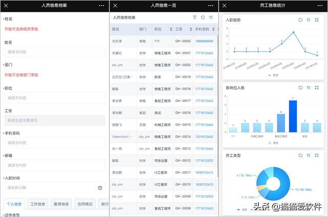 日程管理軟件屆“四大天王”+“新晉黑馬”，你看好哪一款？（日程管理軟件排名）