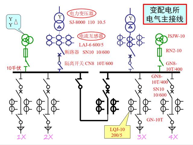 機電安裝仿真軟件（機電安裝仿真軟件有哪些）
