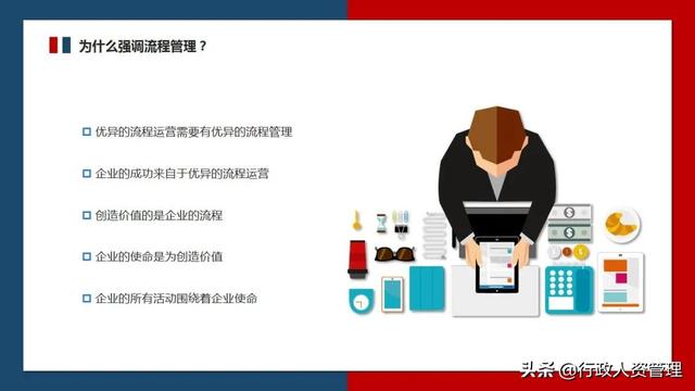 流程管理培訓PPT（流程管理培訓ppt免費）