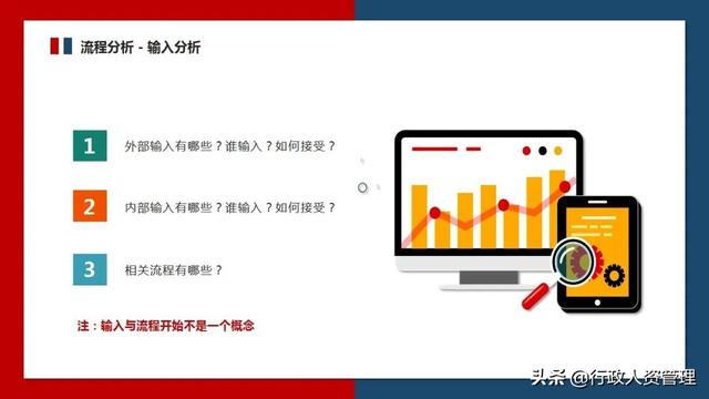 流程管理培訓PPT（流程管理培訓ppt免費）
