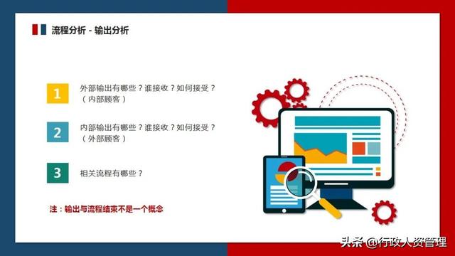 流程管理培訓PPT（流程管理培訓ppt免費）