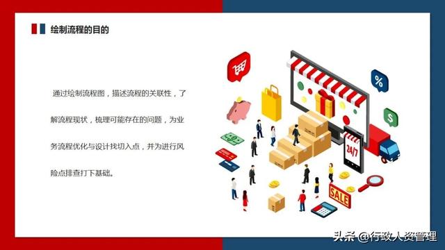 流程管理培訓PPT（流程管理培訓ppt免費）