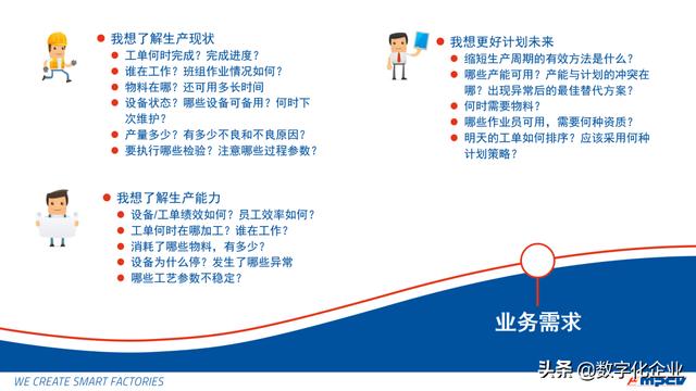MES生產管理需求（mes生產過程管理）
