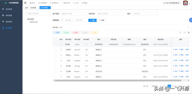 「開源」一款開源、免費的輕量級項目工時統計、成本核算管理系統