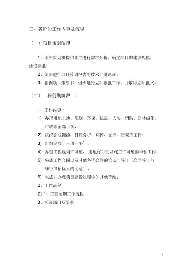 不懂流程，怎么做項(xiàng)目管理？這套項(xiàng)目全過程管理流程，分享給大家