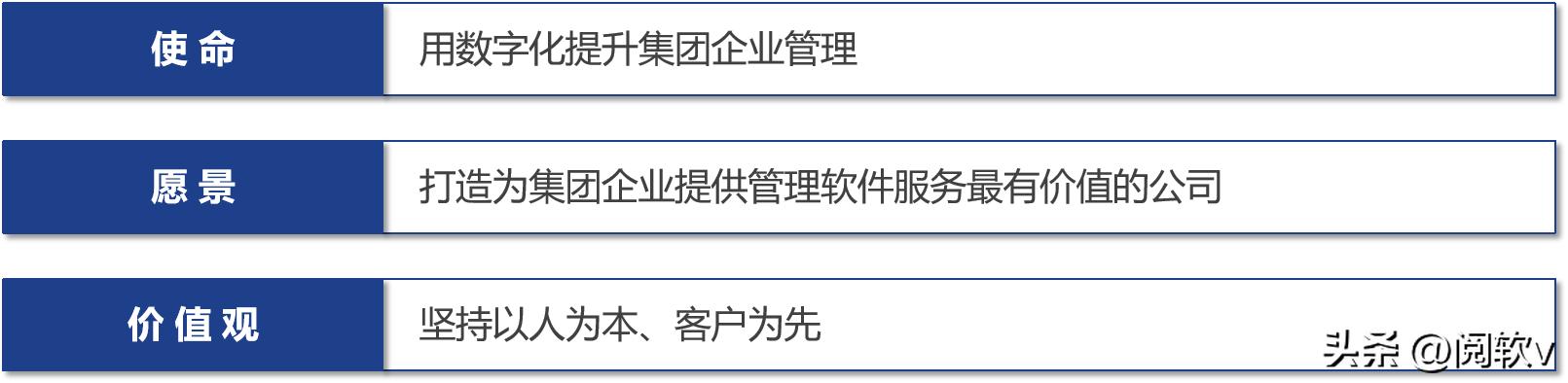 南京閱軟公司介紹（南京閱軟公司介紹怎么樣）