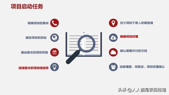 圖解一個完整的項目管理流程包括什么？（圖解一個完整的項目管理流程包括什么內容）