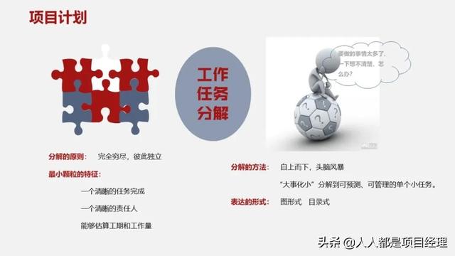 圖解一個完整的項目管理流程包括什么？（圖解一個完整的項目管理流程包括什么內容）