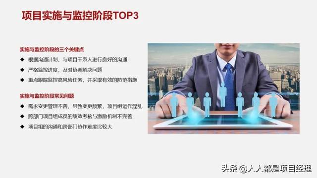 圖解一個完整的項目管理流程包括什么？（圖解一個完整的項目管理流程包括什么內容）