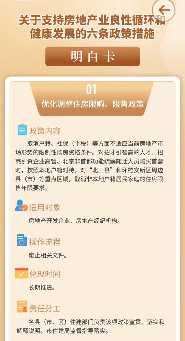 廊坊取消住房限購，AMC出手紓困房企，房地產拐點將至？（廊坊樓市遭遇限購后第四個寒冬,該何去何從-）