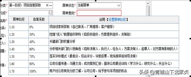 建筑項目工程管理，需要什么樣的協同管理系統？（一）（工程項目管理系統實現了什么）