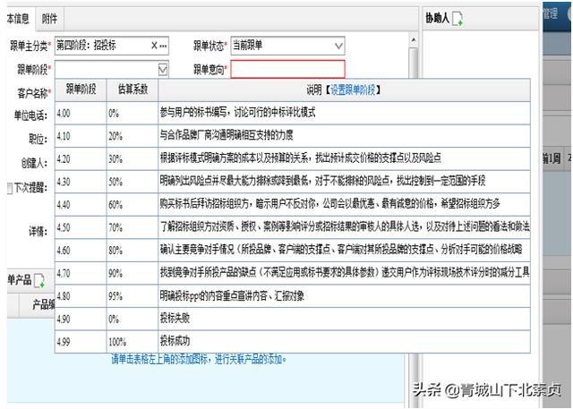 建筑項目工程管理，需要什么樣的協同管理系統？（一）（工程項目管理系統實現了什么）