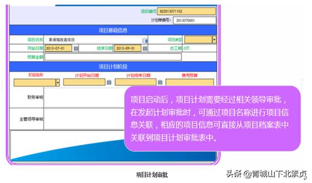 建筑項目工程管理，需要什么樣的協同管理系統？（一）（工程項目管理系統實現了什么）