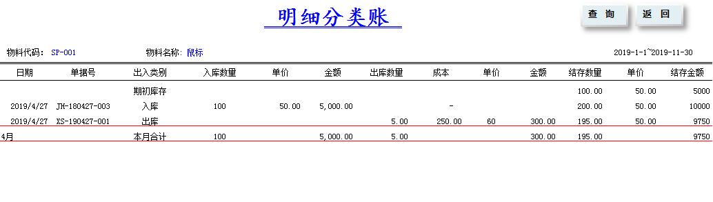 熬了三夜終于做好這套進銷、財務一體化系統，內設函數，智能管理