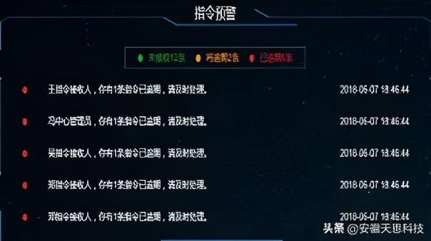 項(xiàng)目生產(chǎn)調(diào)度指揮管理系統(tǒng)（項(xiàng)目生產(chǎn)調(diào)度指揮管理系統(tǒng)設(shè)計(jì)）