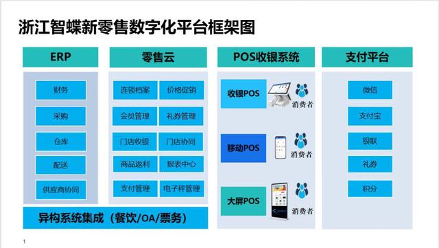022年新型信息消費示范項目名單公布，嘉興5個項目入選（2021年新型信息消費示范項目公示名單）"