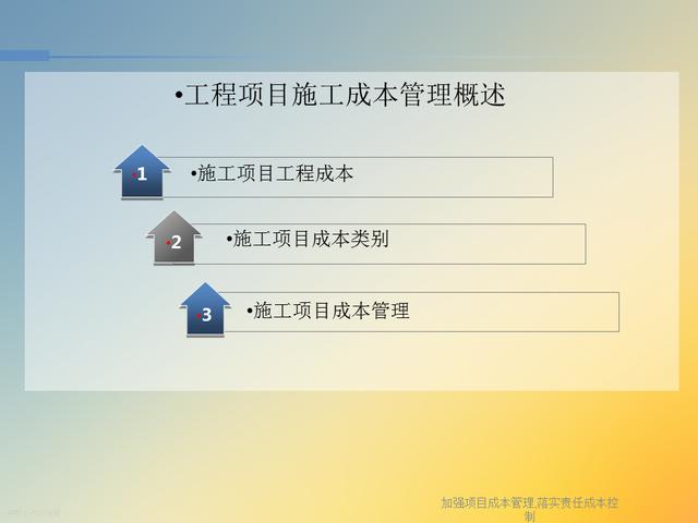 20827-加強項目成本管理-落實責任成本控制（項目成本管理作業）"