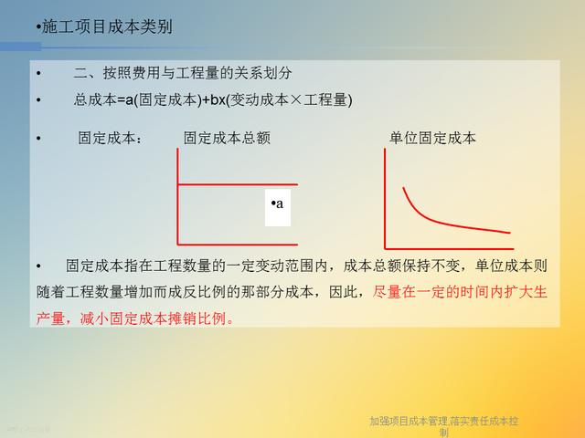 20827-加強項目成本管理-落實責任成本控制（項目成本管理作業）"