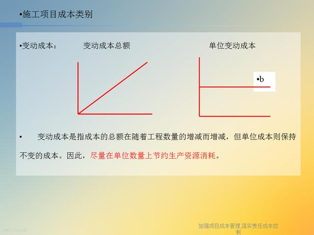 20827-加強項目成本管理-落實責任成本控制（項目成本管理作業）"