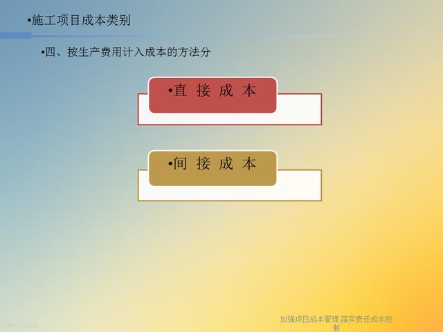 20827-加強項目成本管理-落實責任成本控制（項目成本管理作業）"