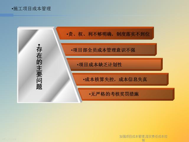 20827-加強項目成本管理-落實責任成本控制（項目成本管理作業）"
